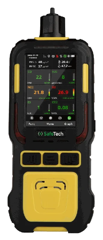 Gas detectors and meters — SafeTech