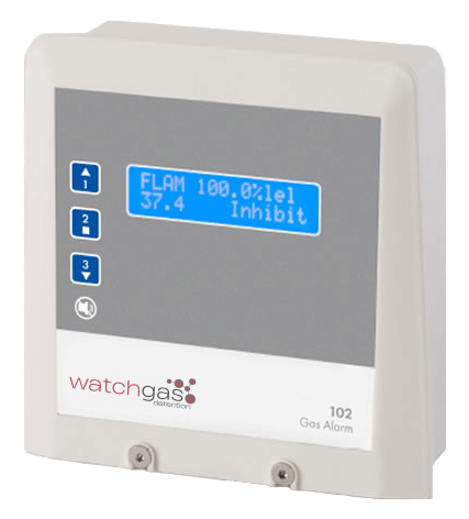 WatchGas 404+ / 102 / Defender — centrale i jednostki alarmowe detekcji gazów