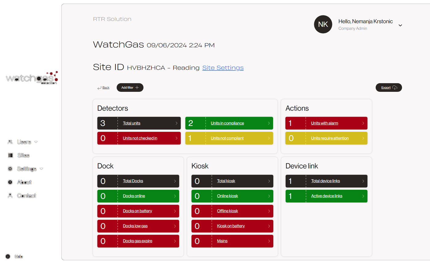 WatchGas — akcesoria i oprogramowanie (holstery, startery, symulator, Device Link, SST RTR) — Akcesoria, narzędzia i osprzęt | SafeTech — 3