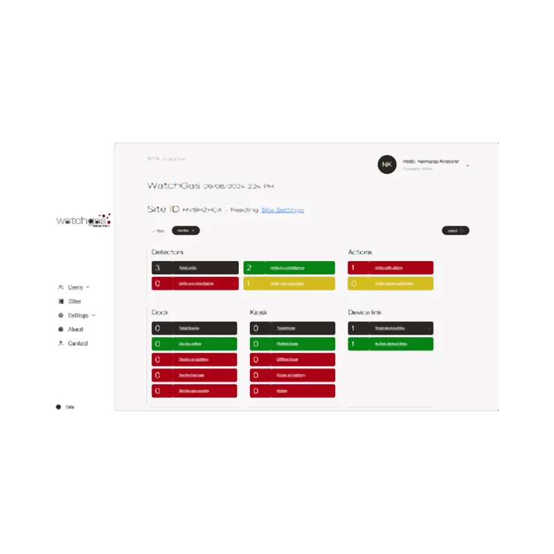 WatchGas — akcesoria i oprogramowanie (holstery, startery, symulator, Device Link, SST RTR) — Akcesoria, narzędzia i osprzęt | SafeTech — 3