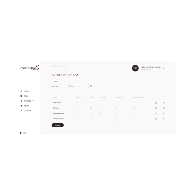 WatchGas — akcesoria i oprogramowanie (holstery, startery, symulator, Device Link, SST RTR) — Akcesoria, narzędzia i osprzęt | SafeTech — 4