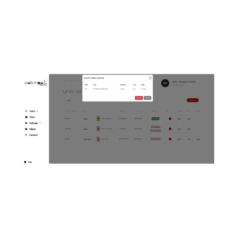 WatchGas — akcesoria i oprogramowanie (holstery, startery, symulator, Device Link, SST RTR) — Akcesoria, narzędzia i osprzęt | SafeTech — 5