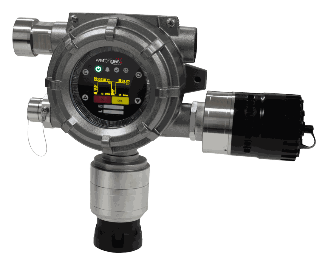 WatchGas DuoPoint — uniwersalny transmiter detekcji gazów — Systemy stacjonarne i centrale | SafeTech — 3